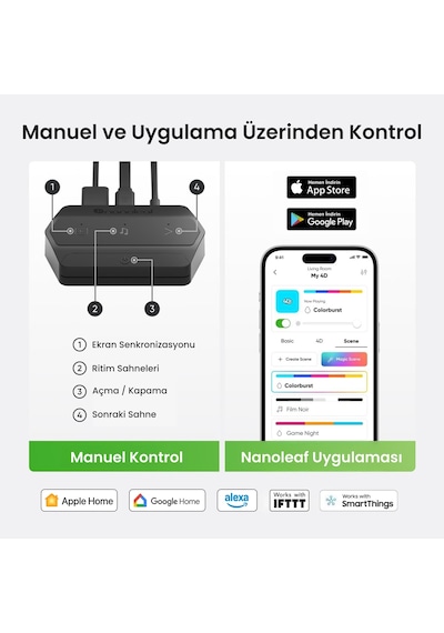 Nanoleaf 4d Akıllı Tv Arkası Led Şerit Aydınlatma Başlangıç Paketi App Kontrollü 4m Maks 65inç,googl RGB