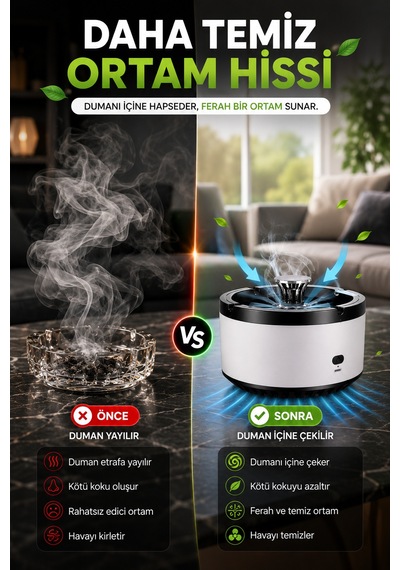 2 Li Set Akıllı Filtreli Küllük & Usb Çakmaklı Sigara Tabakası Şarjlı Metal Tasarım Siyah