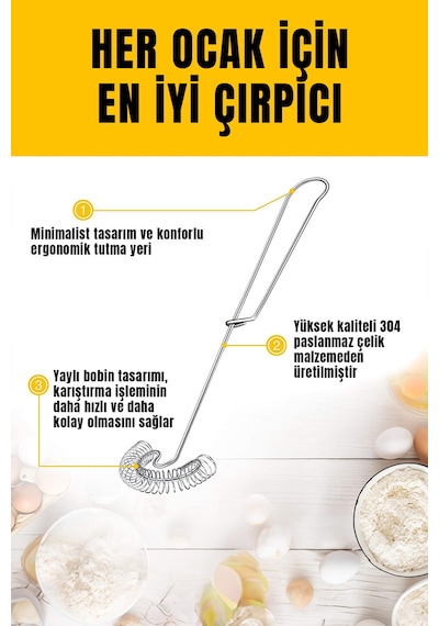 Paslanmaz Çelik Çırpıcı Krom Metal Saplı Çırpıcı Yumurta Süt Karıştırıcı Tel Çırpıcı Sofra % Mutfak Diğer