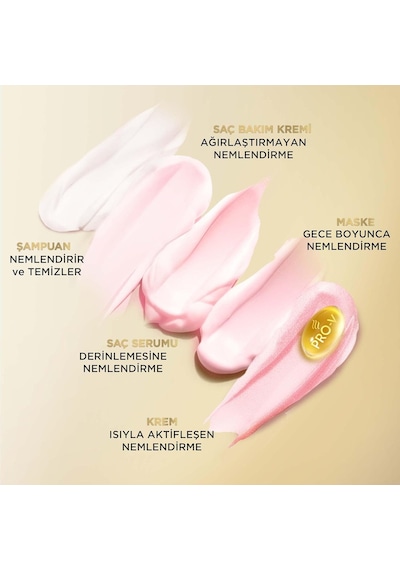 Pantene Nem Yüklemesi Heat & Glow Durulanmayan Krem 135 Ml
