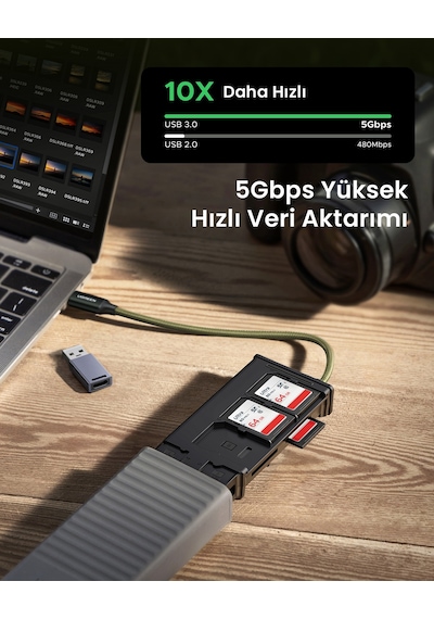 Ugreen Usb-c & Usb-a Kart Okuyucu Ve Kart Saklama Ünitesi, Sd/micro Sd/sım Kart Destekli, 11 Yuvalı, 55899