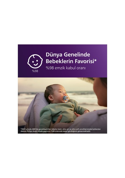 Ultra Air Emzik, Ortodontik, 0-6 Ay, Erkek, Scf087/02 Mavi Kaplan