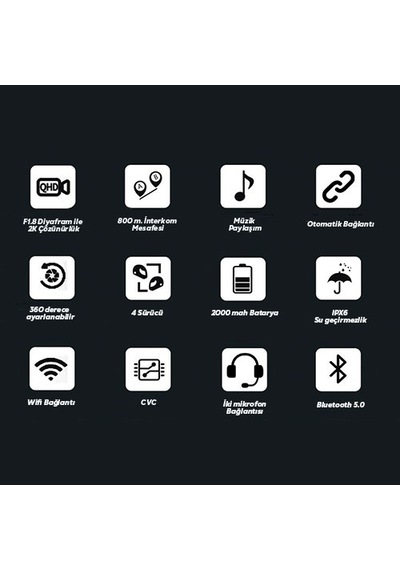 SCS S11 Kameralı Bluetooth ve Intercom N11.173