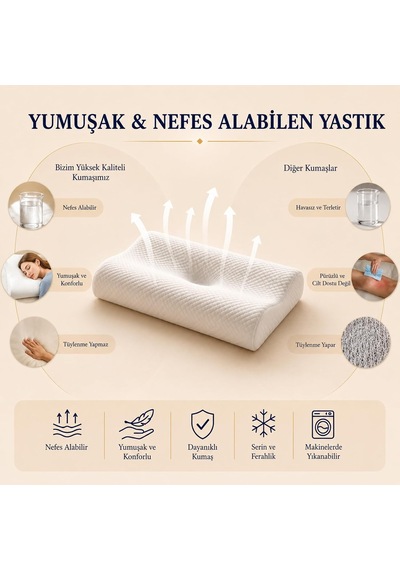 Yüzüstü Uyku Yastığı Nefes Alabilen Ergonomik Çift Taraflı Visco Yastık Genel