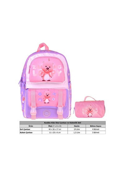 Kaukko Kids Loopy Lila - Pembe Kız Çocuk İlkokul Sırt Çantası Ve Kalem Çantası Seti - Setkk-l5303c Çok Renkli