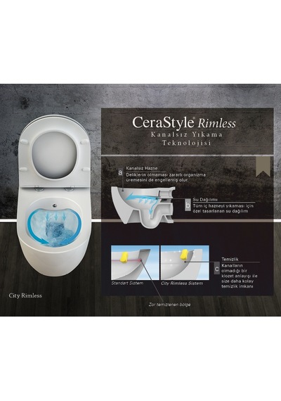 Turkuaz Cerastyle City Rimless Kanalsız Asma Klozet + Kapak