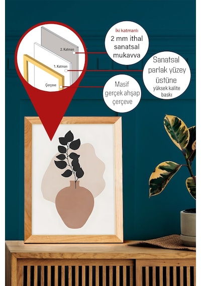 Artavessa Gerçek Ahşap Çerçeveli 3 Parça 3D Poster Tablo Seti - 3DARTSOHOSET53