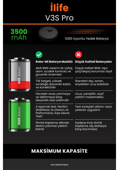 İlife V3s Pro 3500mah Robot Süpürge Bataryası