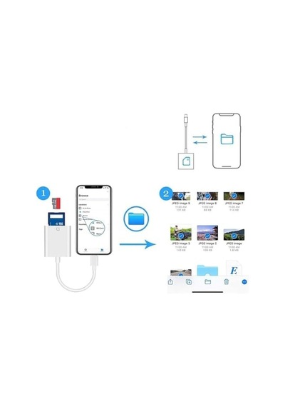 Nk1022 İphone İpad Lightning To Sd Camera Reader Sd Micro Sd Kart Okuyucu Kablo Adaptör-beyaz