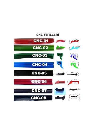 Contacall Cnc Kızak Fitili Cnc Sıyırıcı Contası 5 Metre Siyah