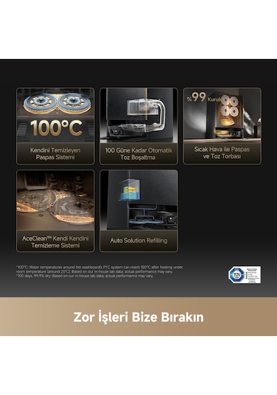 Dreame Matrix 10 Ultra 30.000Pa Emiş Gücü Robot Süpürge Siyah