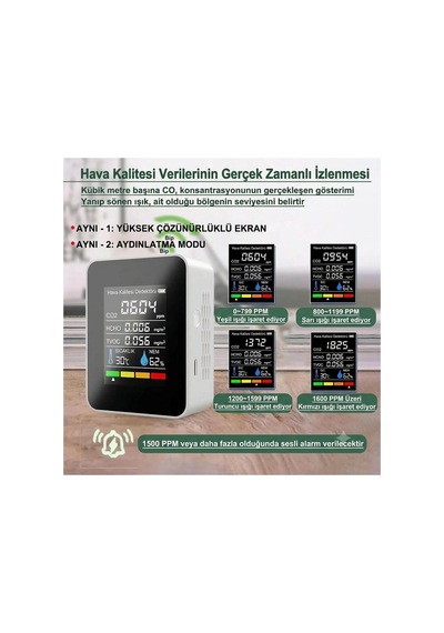 Dijital 5'i 1 Arada Hava Kalitesi Ölçüm Cihazı Ve Gaz Dedektörü