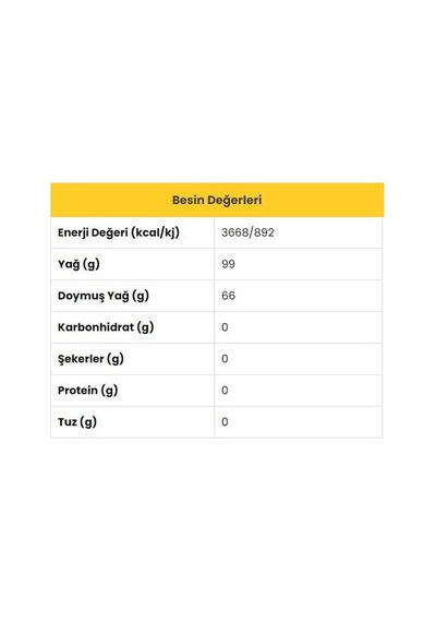 Akın Sade Yağ %100 İnek 1 16 Kg