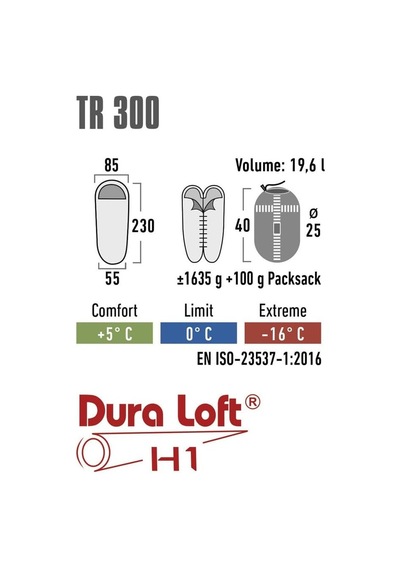 High Peak Mumya Uyku Tulumu Tr 300 Allround Trekking 4 Mevsim Haf Çok Renkli