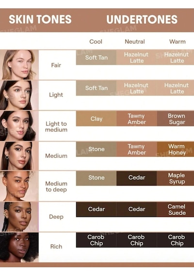 Sheglam Precision Sculpt Sıvı Kontur Duo Hassas Uygulama İçin Çift Uçlu Aplikatör İle Makyaj Makyaj Setleri Warm Honey