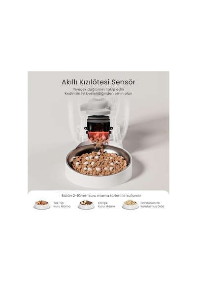 Petfit Meow Pure 3l Wi-fi Kameralı Akıllı Otomatik Kedi Köpek Mama Kabı Besleme Ünitesi Sesli Komut+çelik Kase+app Kontrol Petfit Meow Pure 3l Wi-fi Kameralı Akıllı Otomatik Kedi Köpek Mama Kabı Besleme Ünitesi Sesli Komut+çelik Kase+app Kontrol