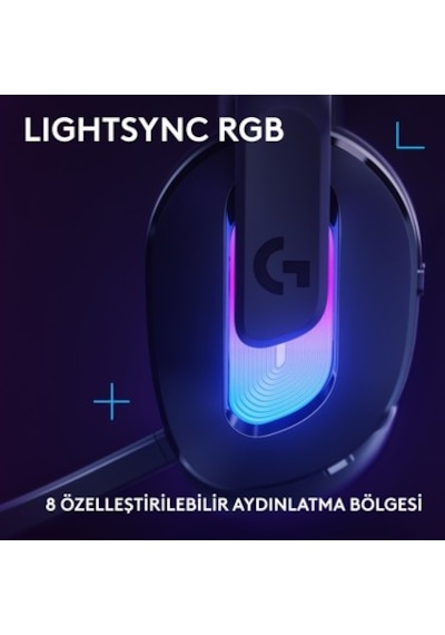 Logitech G G522 Lıghtspeed Wireless Gaming Pc Headset -