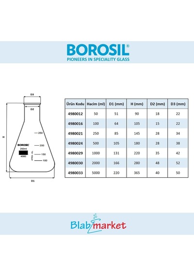 Cam Erlen Dereceli 2000 Ml Erlenmeyer Borosil