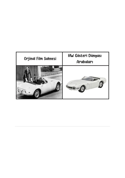 Hot Wheels Gösteri Dünyası Arabaları Toyota 2000gt Roadster Hkc27