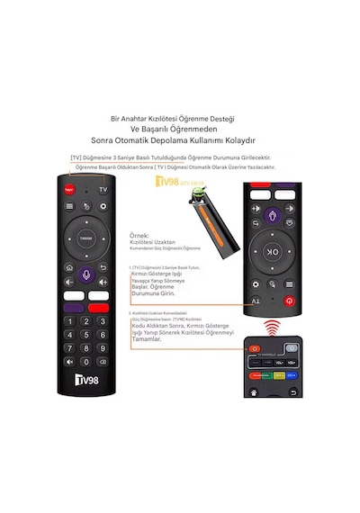 Tv98 Android Sesli Asistan Kumandalı 8k Akıllı Tv Stick H618 Mini Pc Wi-fi 6 Bt 5.0 Tv Alıcısı