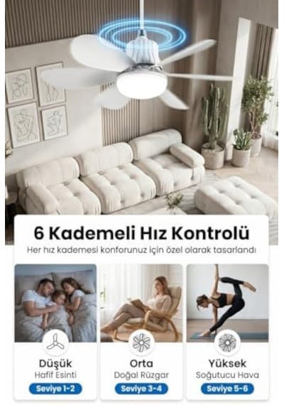 2ın1 Goes Led Işık Ve Fan Sessiz 3 Renk Modu Ve 3 Hız Modu Kumandalı Tavan Vantilatörlü Led Ampul