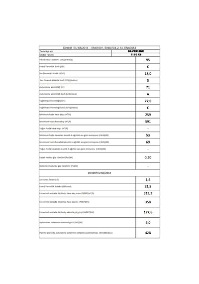 Silverline Astec 1170 90'lık Gömme Aspiratör Inox