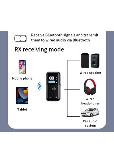 M20 Bluetooth 5.4 Alıcı Verici: Kablosuz Ses Devrimi 10m Menzil, Tf Kart, Aux