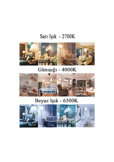 Led Mum Ampul E14, 7,5w İle 60w Aydınlatma, 806 Lümen, 4000k Günışığı, 11,5 Cm, 3 Adet Çok Renkli