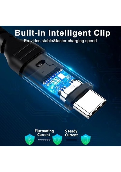 Special 100w Type C To Type C 2 Metre Örgülü Hızlı Şarj Kablosu Yct-02