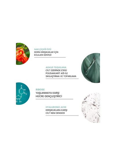 Sheida Mineral Ultimate Göz Kremi 20 Ml Kolajen &amp Hyaluronik Asitli, İnce Çizgi Karşıtı, Cilt Toparlayıc