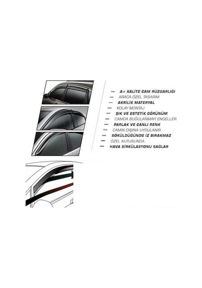 Hyundai H-100 2004 2005 2006 2007 2008 2009 2010 2011 2012 2013 2014 2015 2016 2017 2018 2020 İle Uyumlu Sport Rüzgarlık 52558496