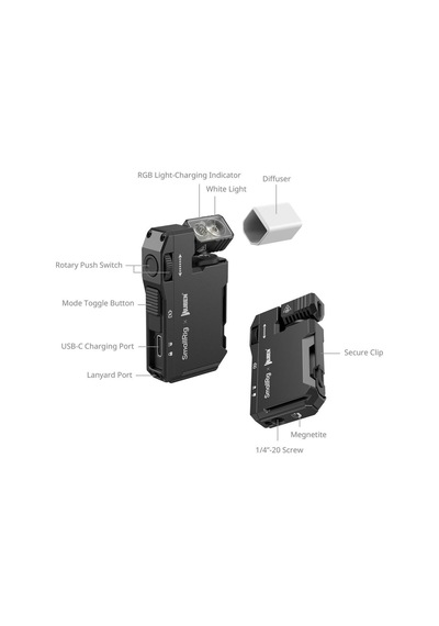 Smallrig - 5710 Mini Edc 400 Lümen Rgb Led Işık 69098