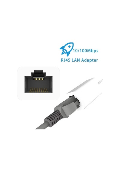 Apple Uyumlu iPhone iPad Lightning To Ethernet Rj45 Adaptörü Nk107a1 5775