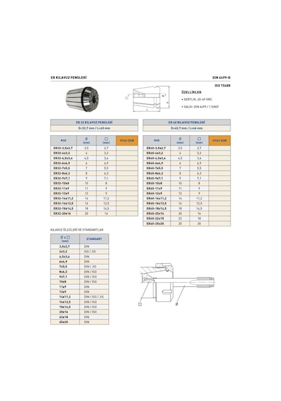 Fett Er40 7mm Pens