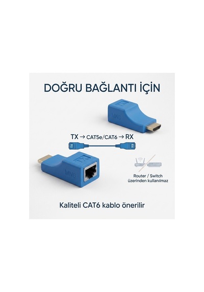 Mn6 Mn30mex 30 Metre Hdmı Extender Cat5e/cat6 Ağ Kablosu Üzerinden Full Hd 1080p Hdmı Uzatıcı Tx + Rx Set