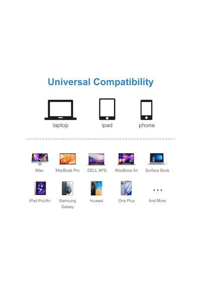Usb C Dişi Adaptör 2 Paket, 40gbps Usb4 Adaptör Desteği 100w, 8k 60hz, 5k 60hz, 4k 120hz Thunderbolt 4/3, Macbook Pro 2021, Macbook Air 2022 Ve Daha Fazla Tip C Cihazlarla Uyumlu