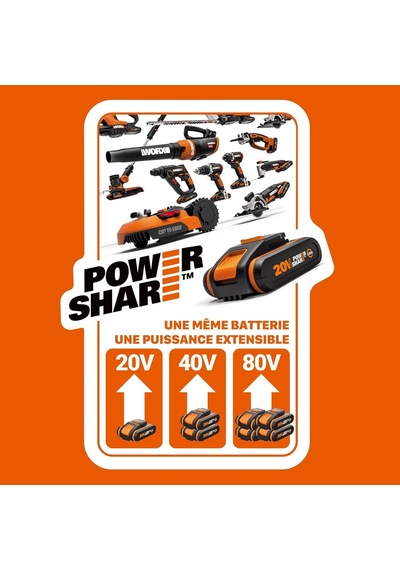 Wx543 20volt 2.0ah Li-ion Profesyonel Dekupaj Testere
