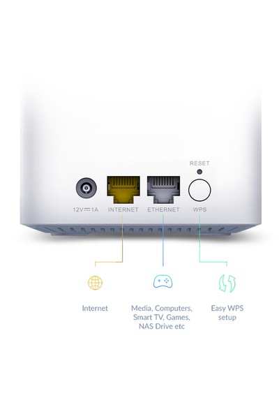 D-link M15/mna3 Kablosuz Ax1500 Dual Band Aı Mesh Router Kit 3'lü Paket