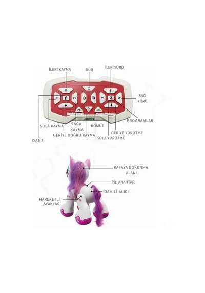 Kumandalı Romantic Marry Sevimli Oyuncak Unicorn Robot Mor