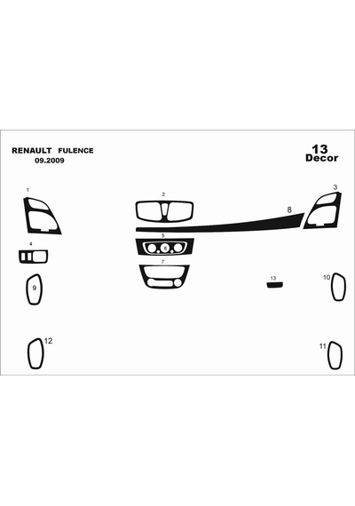 Renault Fluance 2009- Torpido Kaplama 19 Parça Piano Black