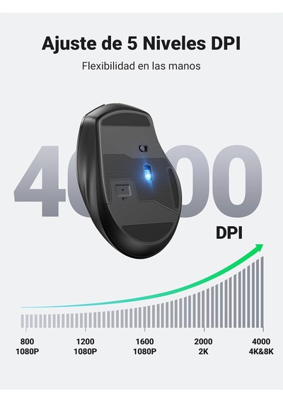 4000 Dpı Ergonomik Sessiz Kablosuz Optik Mouse, Kırmızı, 25752 Genel