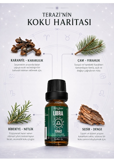 Terazi Burcu Uçucu Yağ Karışımı Karanfil, Çam, Biberiye Ve Sedir Uçucu Yağları, 10 Ml