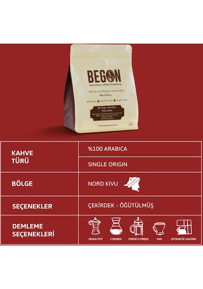 Begon Kahve Nord Kivu Filtre Kahve Çekirdek 250 G
