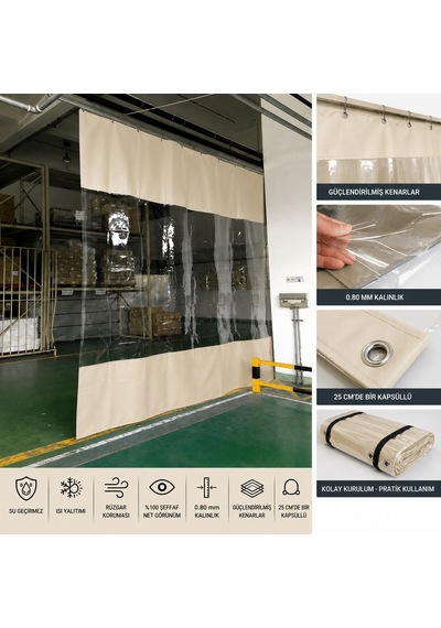 1,70 Metre X 2.25 Metre Şeffaf Pvc Branda Perde 0,80 Mm Kapsüllü Sanayi Oto Yıkama Kafe Veranda Teras