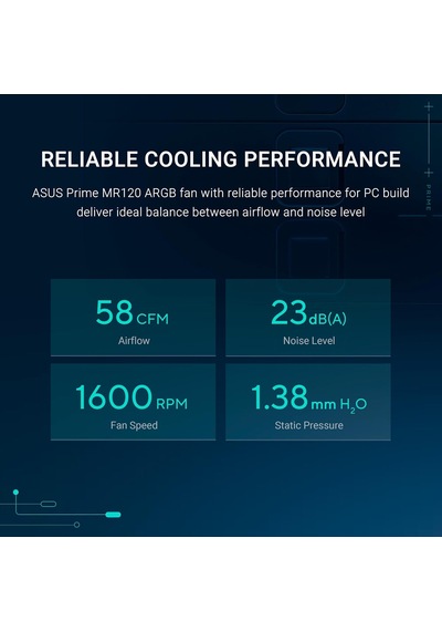 Prime Mr120 Argb Ters Beyaz Kasa Fan Üçlü Paket