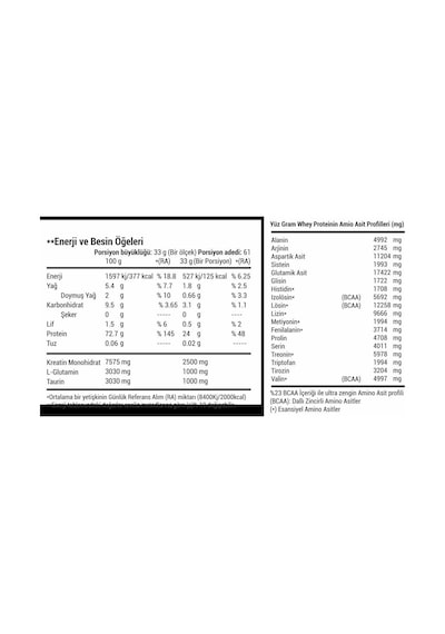 Onyx %100 Whey Protein Tozu 2013 Gr Çikolatalı