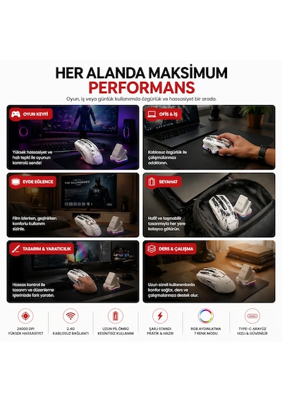 Rgb Gaming Mouse 24000 Dpı Kablosuz 2.4g Bluetooth Type-c Şarjlı Oyuncu Mouse Ms-ks2nb