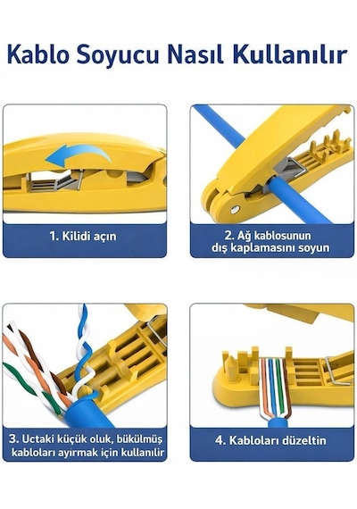 Trklink 4in1 Stp/utp Kablo Soyucu Kesici Ve Çözücü Pense