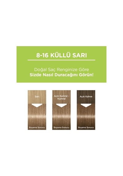 Küllü Sarı Renk Saç Boyası, 8/16 Renk Seçeneği İle Kalıcı