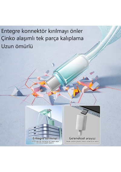 Buz Kristal Dokuma 65w Hızlı Şarj Kablosu 1m AppleiPhone 16 & Üstü Type c To Pd3 0 Uyumlu Isı Kontrollü For Apple iPhone